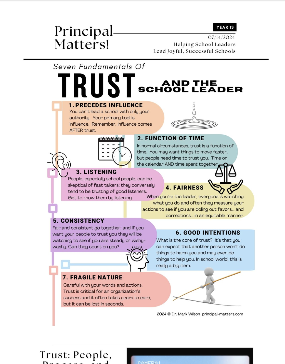 Building Trust In Schools: A Leadership Guide